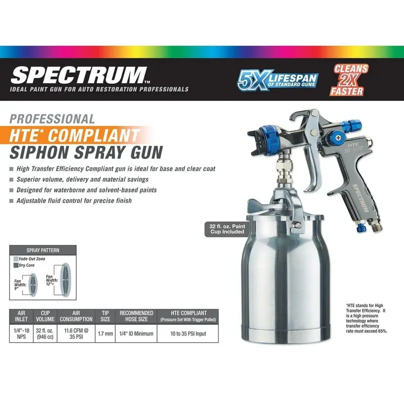 32 oz.  Professional HTE Compliant Siphon Air Spray Gun